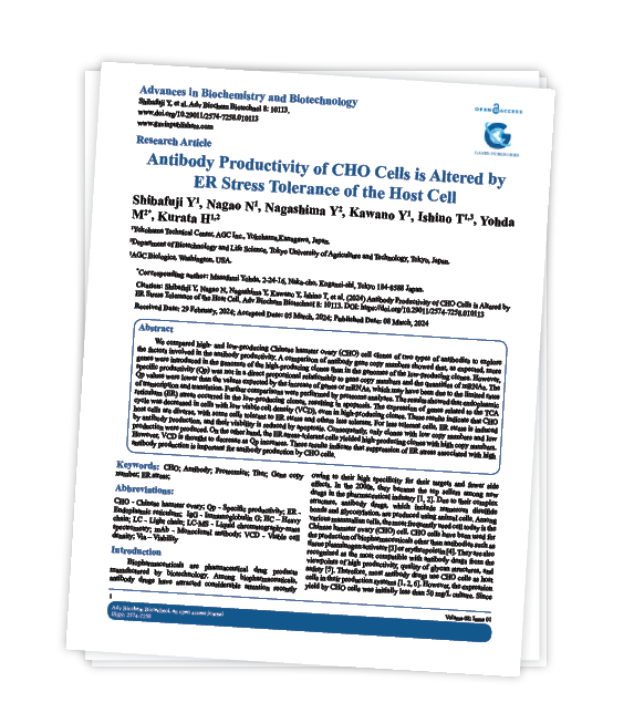 Antibody Productivity of CHO cells article - download graphic