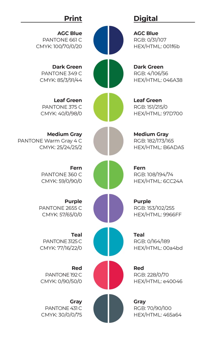 Ag Color Code Media Kit | AGC Biologics